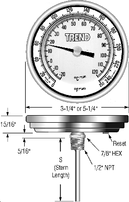 back connected bimetal thermometer